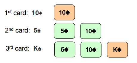 inserting_sort_example